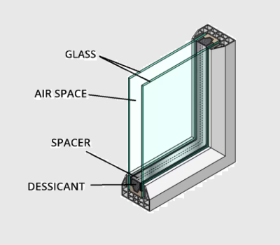 Insulated DGU 4